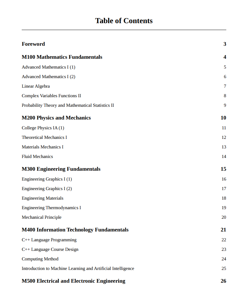 课程描述示例 - 目录